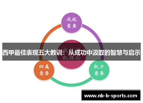 西甲最佳表现五大教训：从成功中汲取的智慧与启示