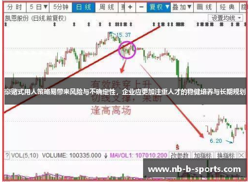 豪赌式用人策略易带来风险与不确定性，企业应更加注重人才的稳健培养与长期规划