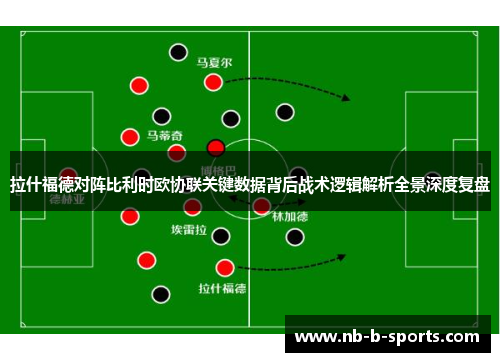 拉什福德对阵比利时欧协联关键数据背后战术逻辑解析全景深度复盘