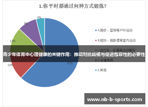 青少年体育中心理健康的关键作用:推动对抗歧视与促进包容性的必要性 青少年体育中心理健康的关键作用:推动对抗歧视与促进包容性的必要性